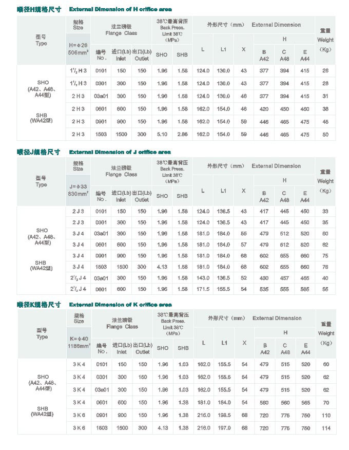 DZK系列大型直線振動篩