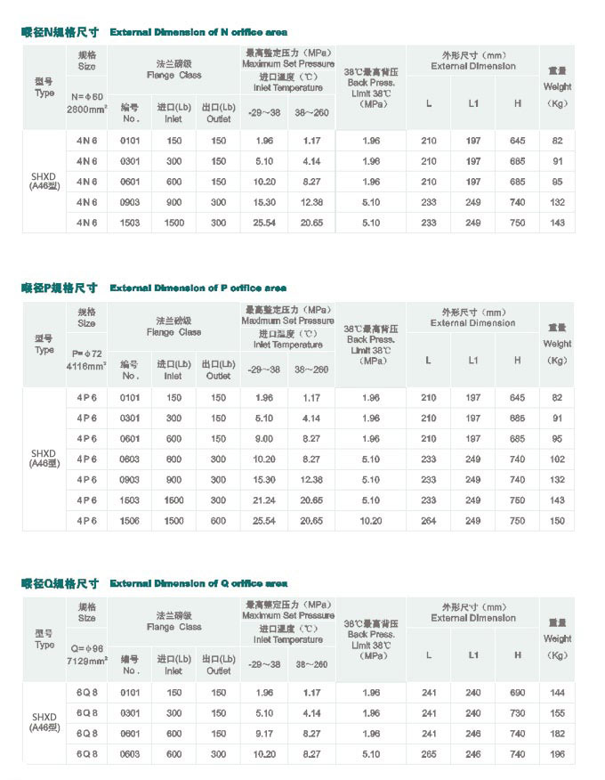 ZSLX系列冷礦振動篩